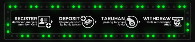 BO7777 Jackpot